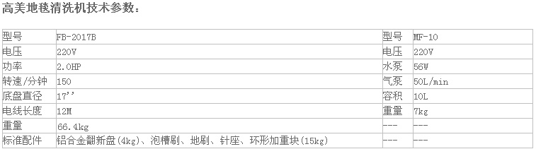 泡沫晶面清洗機FB-2017B/MF參數(shù).jpg